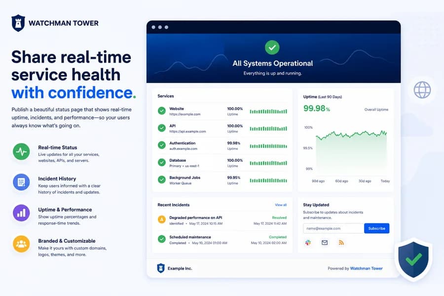 Minimal flat vector illustration of a public status page displaying real-time service status, uptime metrics, incident history, and grouped services with a clean, branded interface.