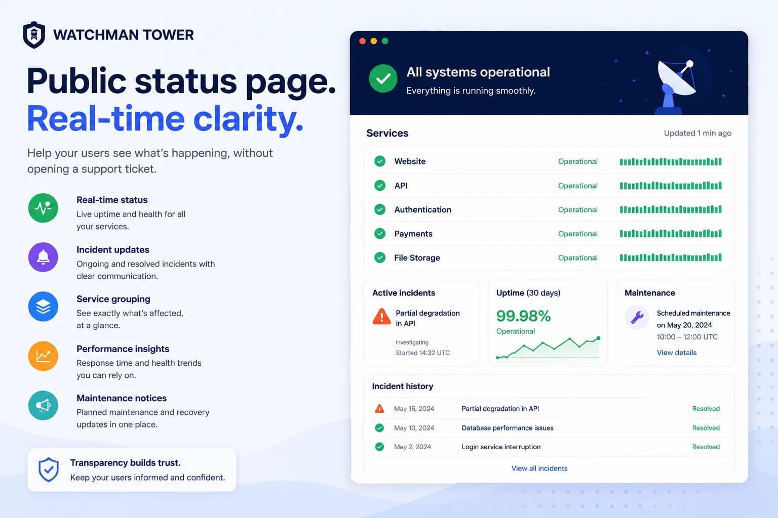 What Is a Public Status Page? Purpose, Benefits, and Best Practices
