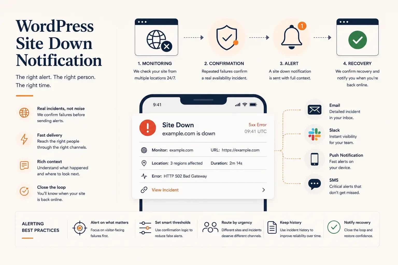 WordPress Site Down Notification: How to Get Instant Alerts