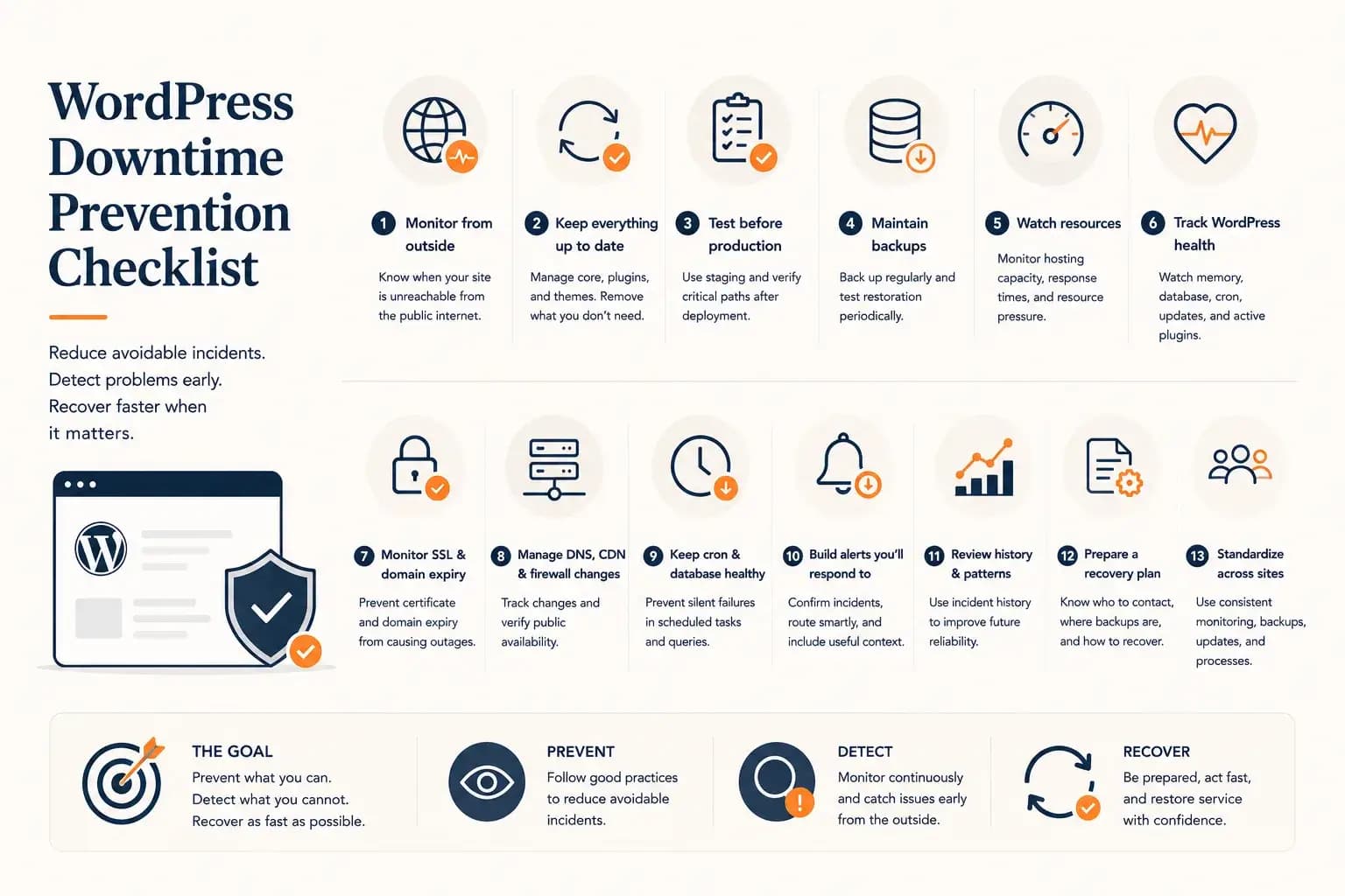 How to Prevent WordPress Downtime: A Practical Checklist