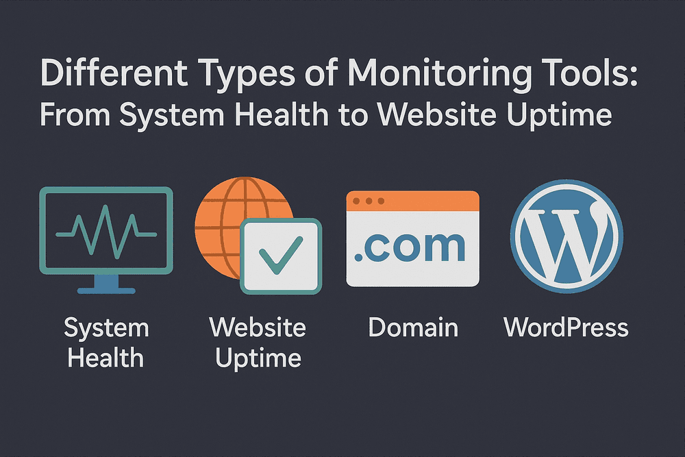 Flat design illustration showing different monitoring types: system health, website uptime, domain, and WordPress, arranged in a wide horizontal format for a blog header.