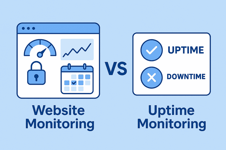 Website Monitoring vs Uptime Monitoring: What’s the Difference?