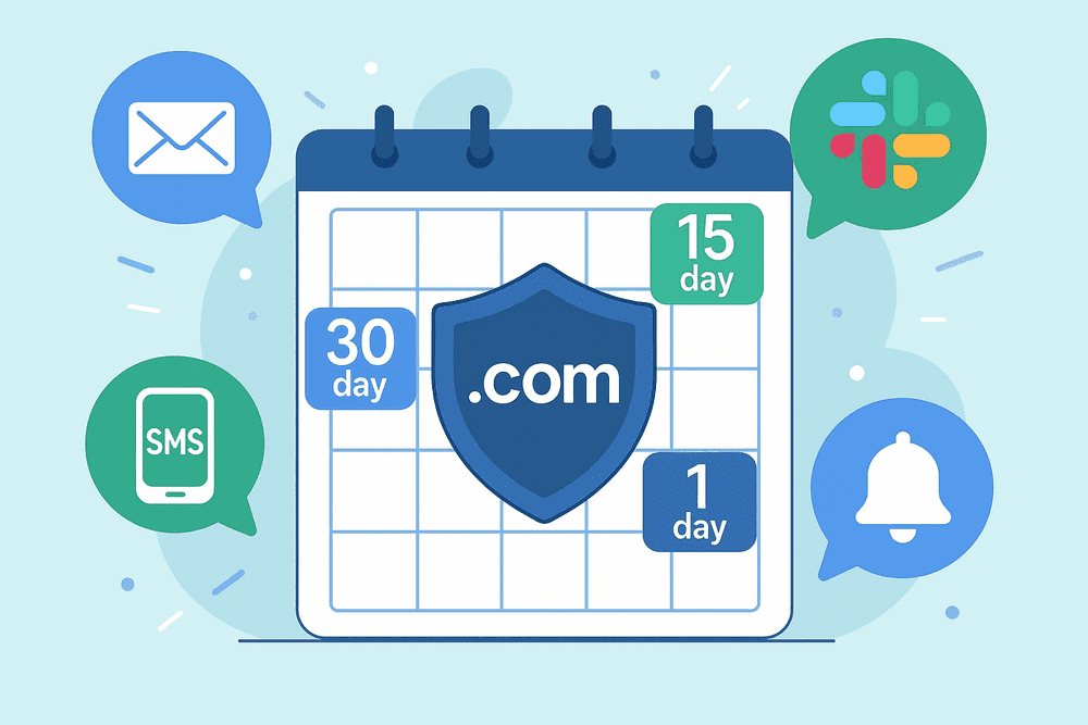 Illustration of a calendar with renewal dates and multiple reminder alerts (email, Slack, SMS, push) symbolizing domain expiry reminders and protection.